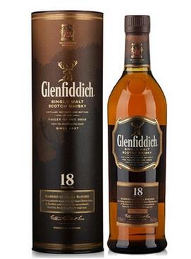 Glenfiddich Ƶ